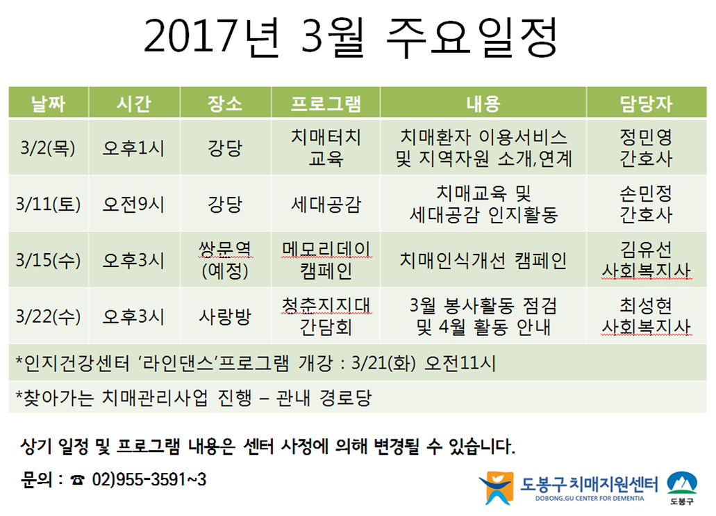 2017�� 3�� ������ġ���������� �ֿ�����