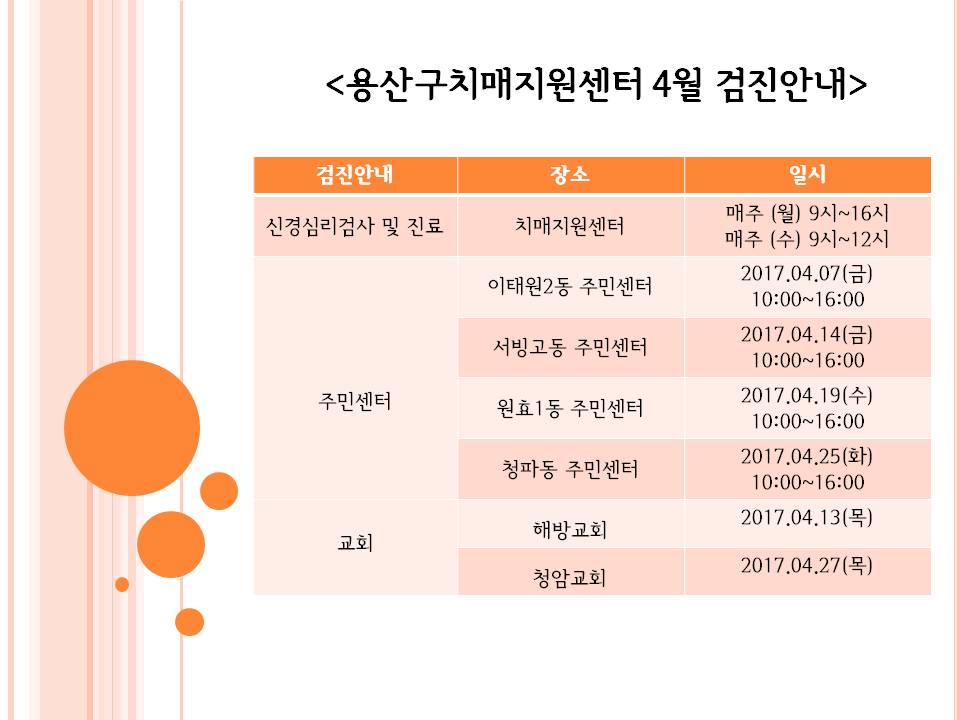 ��걸ġ���������� 4�� �����ȳ�