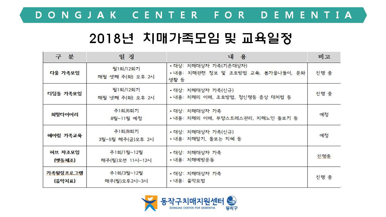 [����] 2018�� ġ�Ű������� �� �������� ���� �ȳ�