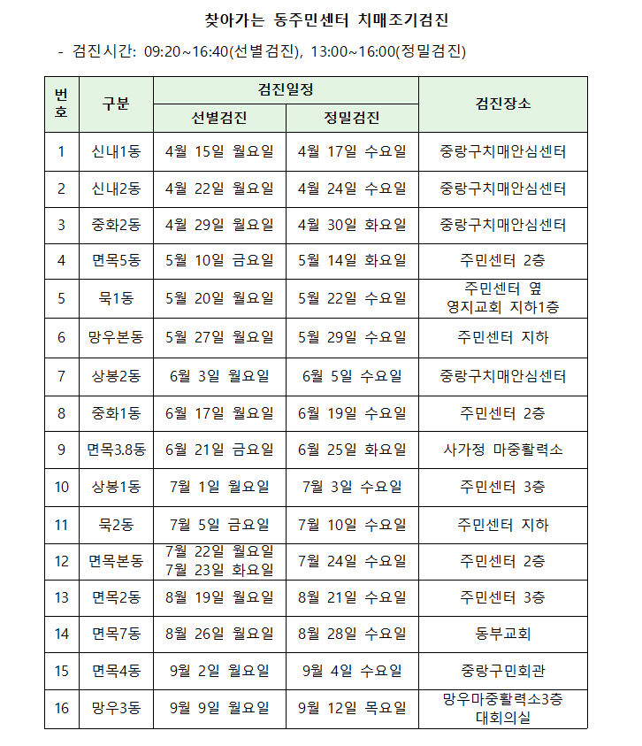 [중랑구] 2024년 찾아가는 주민센터 치매검진 일정