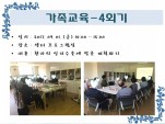 <> -4ȸ