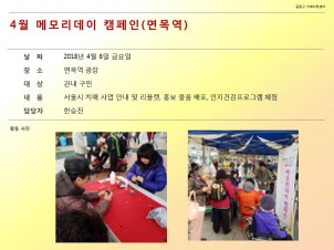 [߶] 4 ޸𸮵 ķ()