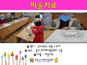 []51 ̼ġ