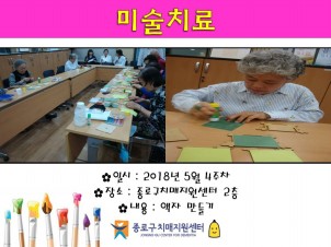 []54 ̼ġ